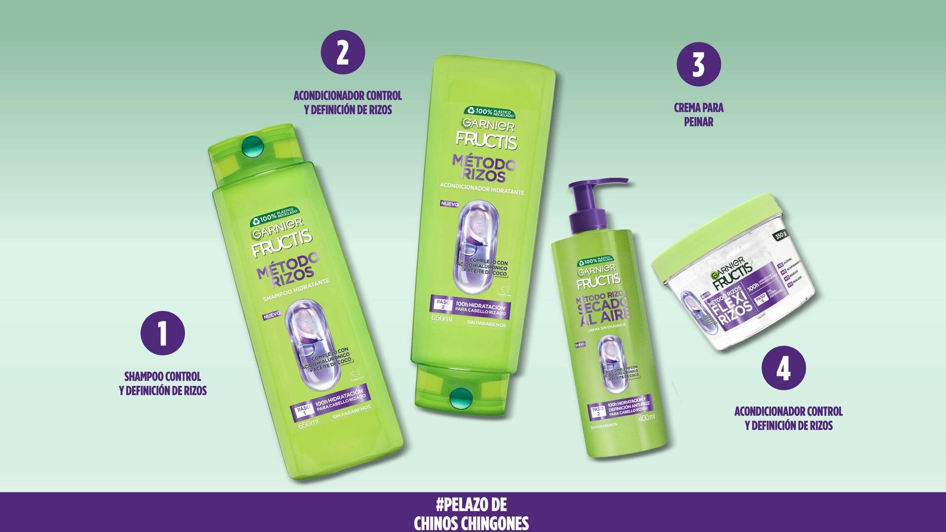 Metodo rizos Garnier